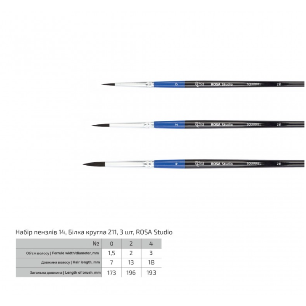 Rosa Akvarelpensler (14), Egernhr - 3-Pak 