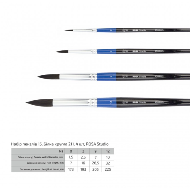 Rosa Akvarelpensler (15), Egernhr - 4-Pak 