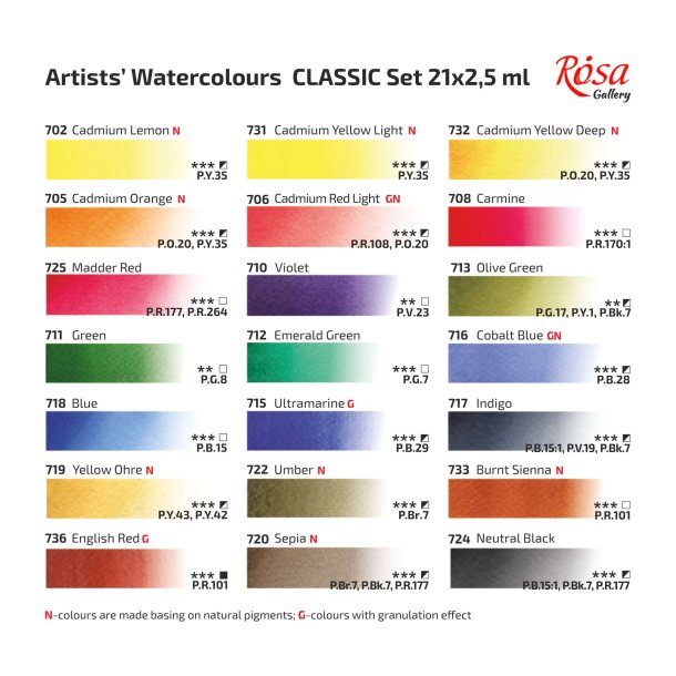 Rosa Gallery "Classic" Akvarelbrikker - 21-helpan st