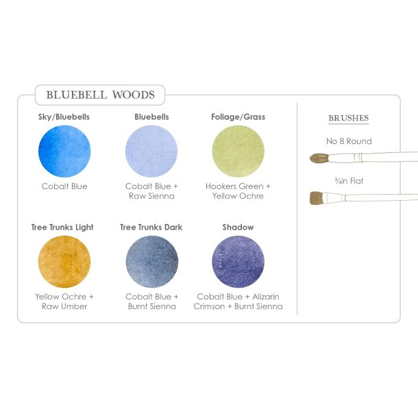 Watercolor Mixing Deck: Landscapes