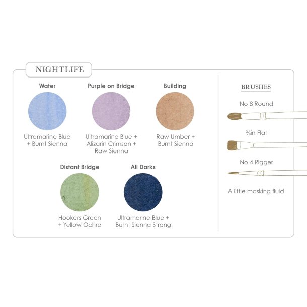 Watercolor Mixing Deck: Architecture