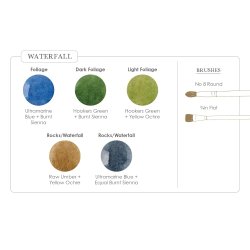 Watercolor Mixing Deck: Landscapes