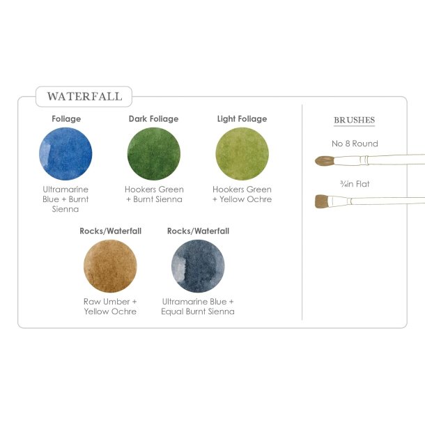 Watercolor Mixing Deck: Landscapes