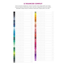 Disney Paint-by-Numbers POSTER/PLAKAT - The Little Mermaid (44,6 � 59,4 cm)