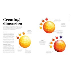 The Watercolor Artist's Guide to Color: A visual guide to choosing and using color to bring your paintings to life