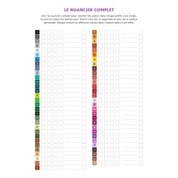 Paint-by-Numbers - POSTER/PLAKAT - Encanto (44,6 � 59,4 cm)