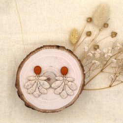 FIMO Effect, Ovnhrdende ler - 57G