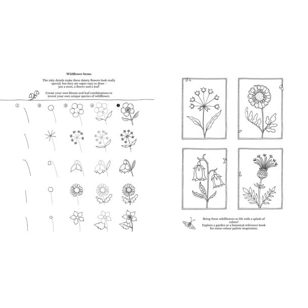 How to Draw Inky Wonderlands