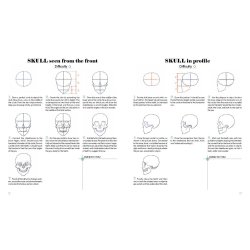 Learn to Draw Faces