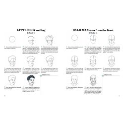 Learn to Draw Faces