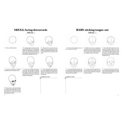 Learn to Draw Faces