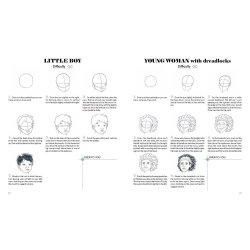 Learn to Draw Faces