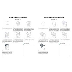 Learn to Draw Faces