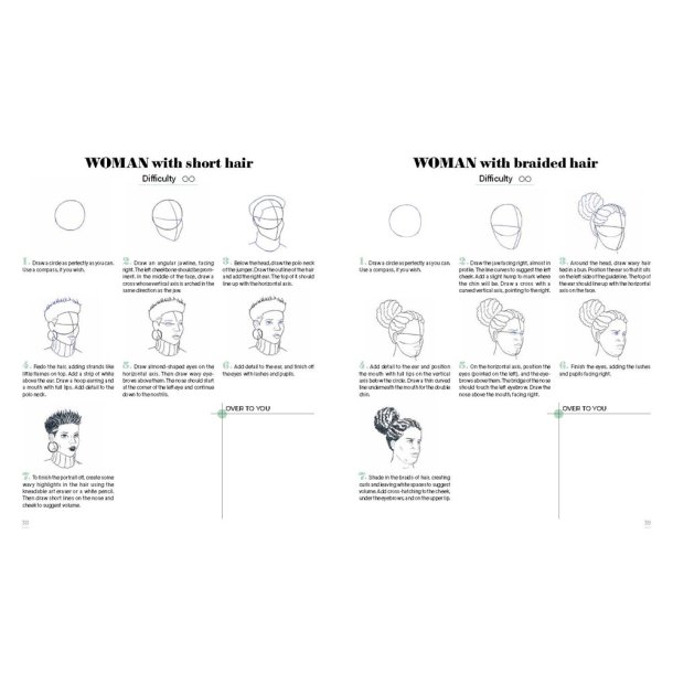 Learn to Draw Faces