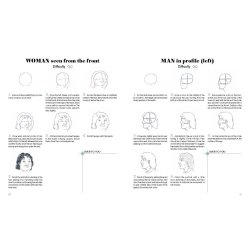 Learn to Draw Faces