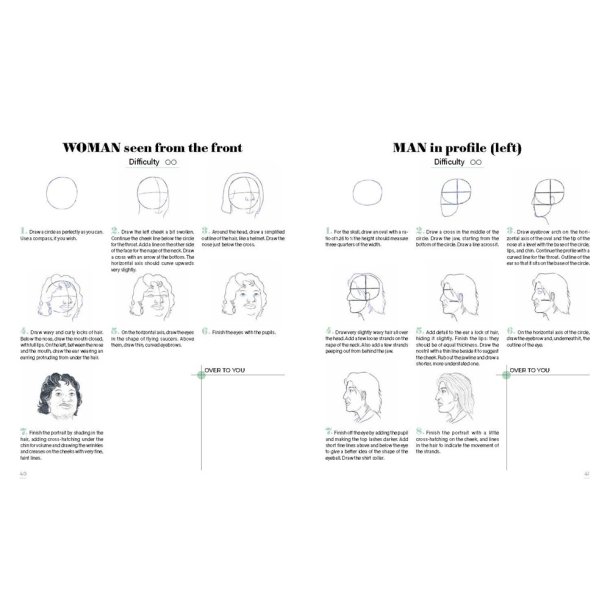Learn to Draw Faces