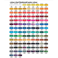 Rembrandt Lse Akvarelbrikker