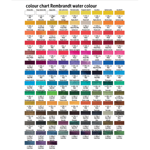 Rembrandt Lse Akvarelbrikker