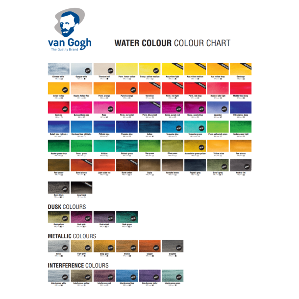 Van Gogh Akvareltuber