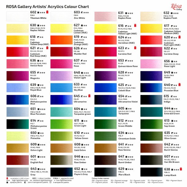 Rosa Gallery Akrylmaling, 400ml.