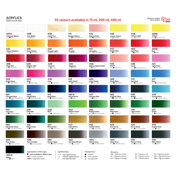ROSA Akrylmaling 65x400ml. Fuldt Sortiment