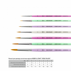 Rosa pensler - Talent