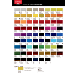 Amsterdam Expert Akrylmaling, 150 ml.