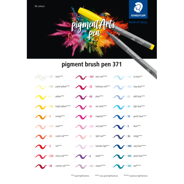 Staedtler Pigment Arts Pens