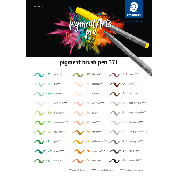 Staedtler Pigment Arts Pens
