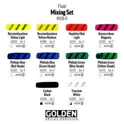 GOLDEN Fluid Akrylmaling Mixing S�t - 10x30ml.