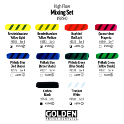 GOLDEN High Flow Maling Mixing S�t - 10x30ml.