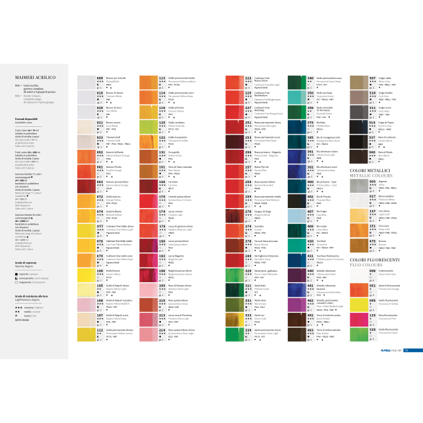 Maimeri - Akrylmaling "Acrilico" 500 ml.