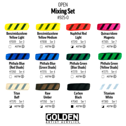 GOLDEN Open Mixing S�t, Langsomt�rrende Akrylmaling