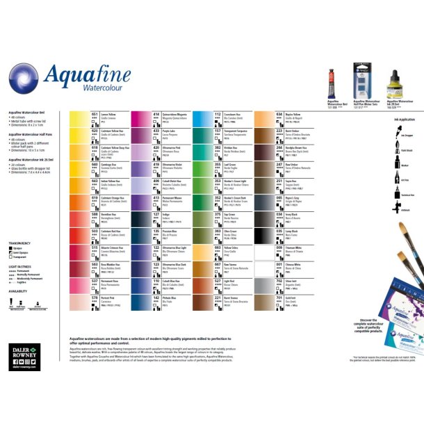 Aquafine Watercolor Ink