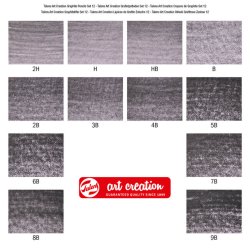 Talens Grafitblyanter 12-pak