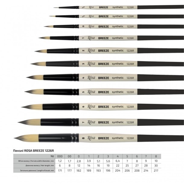 Rosa pensler - Breeze