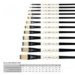 Rosa pensler - Breeze