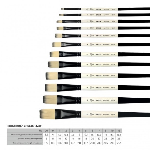 Rosa pensler - Breeze