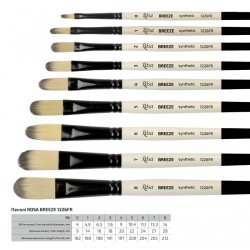 Rosa pensler - Breeze