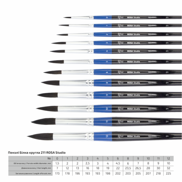 Rosa pensler - Squirrel