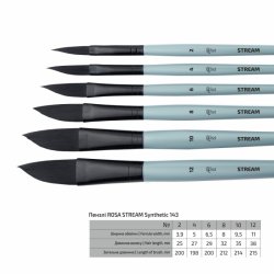 Rosa pensler - Stream