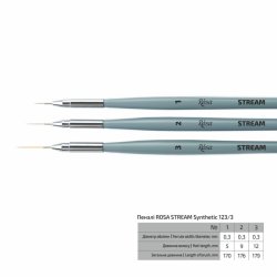 Rosa pensler - Stream