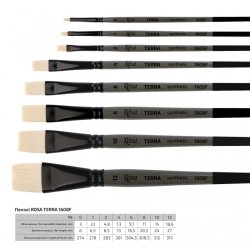 Rosa pensler - Terra