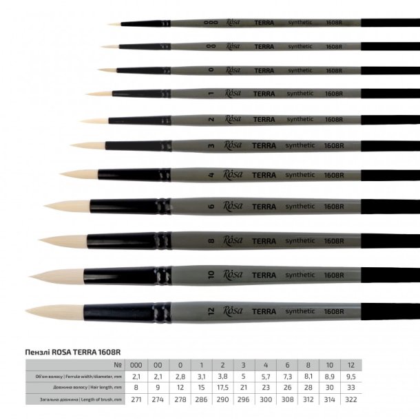 Rosa pensler - Terra